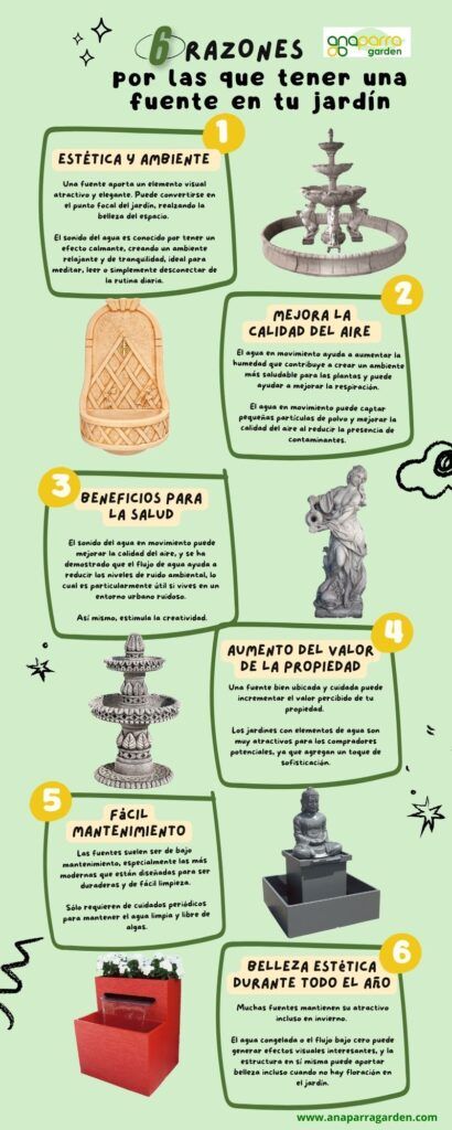 Razones por las que tener una fuente en el jardín
