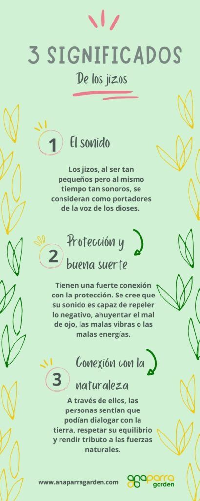 3 significados de los jizos